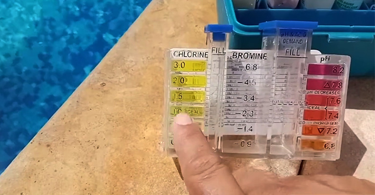 Chlorine Measurements in Pools
